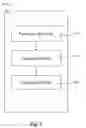 Fig. 03 - Wireless communications access security system and method