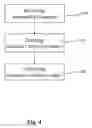 Fig. 05 - Wireless communications access security system and method