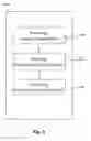Fig. 07 - Wireless communications access security system and method