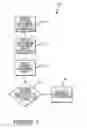 Fig. 02 - Method for mitigating the unauthorized use of a device