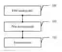 Fig. 01 - Frequency reuse method and related apparatus