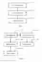 Fig. 02 - Frequency reuse method and related apparatus