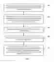 Fig. 06 - Frequency reuse method and related apparatus