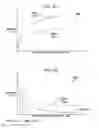Fig. 10 - System and method to provide uplink interference coordination in a network environment