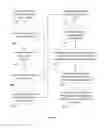 Fig. 05 - METHODS AND APPARATUSES FOR SYNCHRONIZATION OF DISTRIBUTED HIERARCHICAL DATABASES