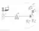 Fig. 01 - Communication system, communication device, program and communication control method