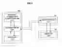 Fig. 04 - Communication system, communication device, program and communication control method
