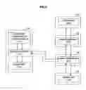 Fig. 06 - Communication system, communication device, program and communication control method