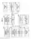 Fig. 14 - Communication system, communication device, program and communication control method