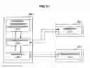 Fig. 16 - Communication system, communication device, program and communication control method