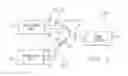 Fig. 02 - Spectrum allocation system and method for multi-band wireless RF data communications