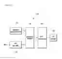 Fig. 20 - TRANSMISSION METHOD AND APPARATUS IN MOBILE COMMUNICATION SYSTEM