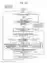 Fig. 41 - COMMUNICATION SYSTEM, MOBILE TERMINAL, AND COMMUNICATION METHOD