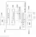 Fig. 22 - Network infrastructure and software defined remote radio head controller
