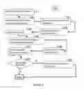 Fig. 08 - Self-care self-tuning wireless communication system