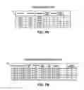 Fig. 08 - Mobile device session analyzer