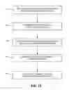 Fig. 13 - Mobile device session analyzer