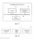 Fig. 09 - Network communication method and apparatus