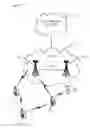Fig. 01 - Systems, methods, and devices to prevent overheating from high performance device configurations in wireless networks