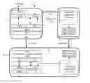 Fig. 01 - Terminal devices, network nodes and methods of operating the same