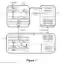 Fig. 02 - Terminal devices, network nodes and methods of operating the same