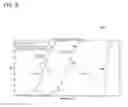 Fig. 10 - Mobile communication devices and methods for performing reference signal measurements