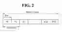 Fig. 03 - Method for measuring interference and user equipment for LTE-U