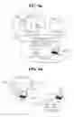Fig. 07 - Method for measuring interference and user equipment for LTE-U