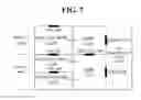 Fig. 08 - Method for measuring interference and user equipment for LTE-U