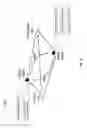 Fig. 05 - Improving data rates of short message noisy network coding and decode-and forward relaying