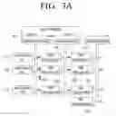 Fig. 04 - Transmitting apparatus, receiving apparatus and signal processing method thereof