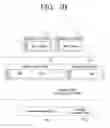 Fig. 10 - Transmitting apparatus, receiving apparatus and signal processing method thereof