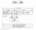 Fig. 18 - Transmitting apparatus, receiving apparatus and signal processing method thereof