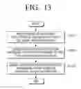 Fig. 33 - Transmitting apparatus, receiving apparatus and signal processing method thereof