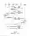 Fig. 03 - Handover method and apparatus in mobile communication system