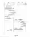 Fig. 08 - Handover method and apparatus in mobile communication system