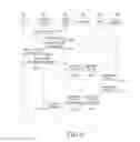 Fig. 10 - Handover method and apparatus in mobile communication system