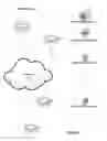 Fig. 02 - METHOD AND SYSTEM FOR DYNAMIC DETERMINATION OF POTENTIAL ACCESS POINTS FOR PROPAGATING CLIENT INFORMATION