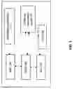 Fig. 04 - Methods and Systems for Coordination Multi Point Set Determination for a Wireless Network