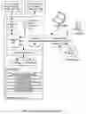Fig. 10 - Methods and Systems for Coordination Multi Point Set Determination for a Wireless Network