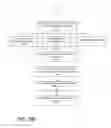 Fig. 11 - Optimizing communication for autonomous vehicles