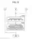 Fig. 13 - Communication terminal, communication method, and communication program