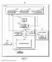 Fig. 05 - METHOD, DEVICE, AND SYSTEM FOR BACK-END ASSISTED COMMUNICATION ROUTING IN A DISRUPTION TOLERANT NETWORK OF MOBILE STATIONS