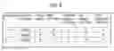 Fig. 07 - User terminal, network apparatus, and processor
