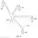 Fig. 05 - Communications device