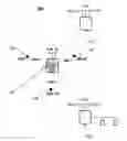 Fig. 01 - METHOD AND APPARATUS FOR AUTOMATIC SELECTION OF WIRELESS ACCESS NETWORK
