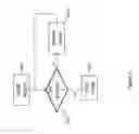 Fig. 06 - Secondary cell group configuration