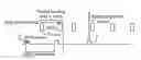 Fig. 01 - Method and network element for scheduling a communication device