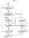Fig. 03 - Wireless communication apparatus and mode control method