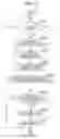 Fig. 04 - Wireless communication apparatus and mode control method
